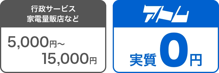 アトムで1台回収 0円