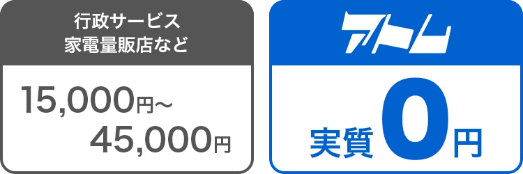 アトムで3台回収 0円